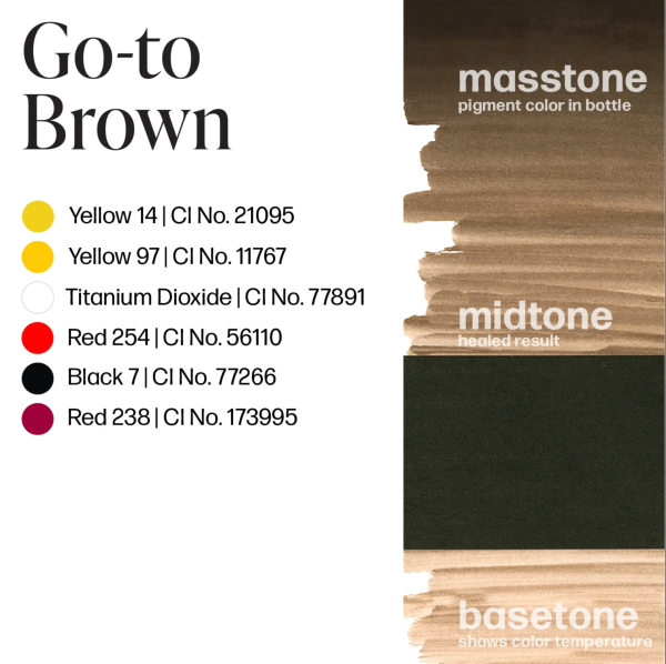 Perma Blend Go-To Brown 1/2 oz 15 ml Kaş İçin Koyu Küllü Kahverengi Kalıcı Makyaj Boyası Permablend