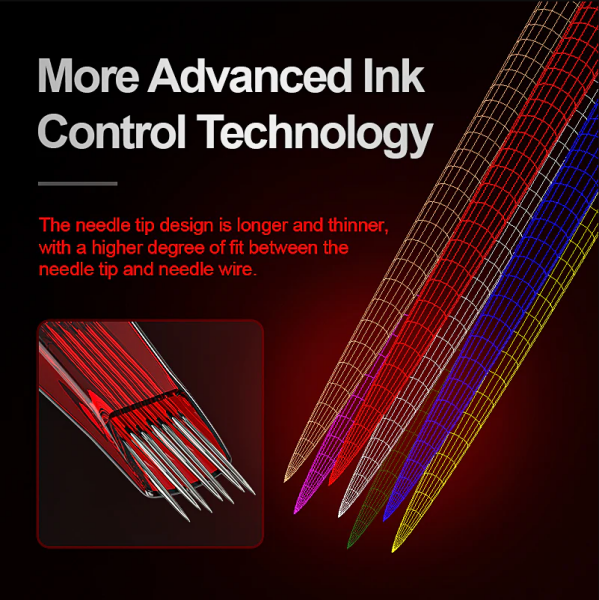 OG Produce Red Arrow #08 Kodlu RL Round Liner Çizgi Cartridge Kartuş Dövme İğnesi 1 Kutu (20 Adet)